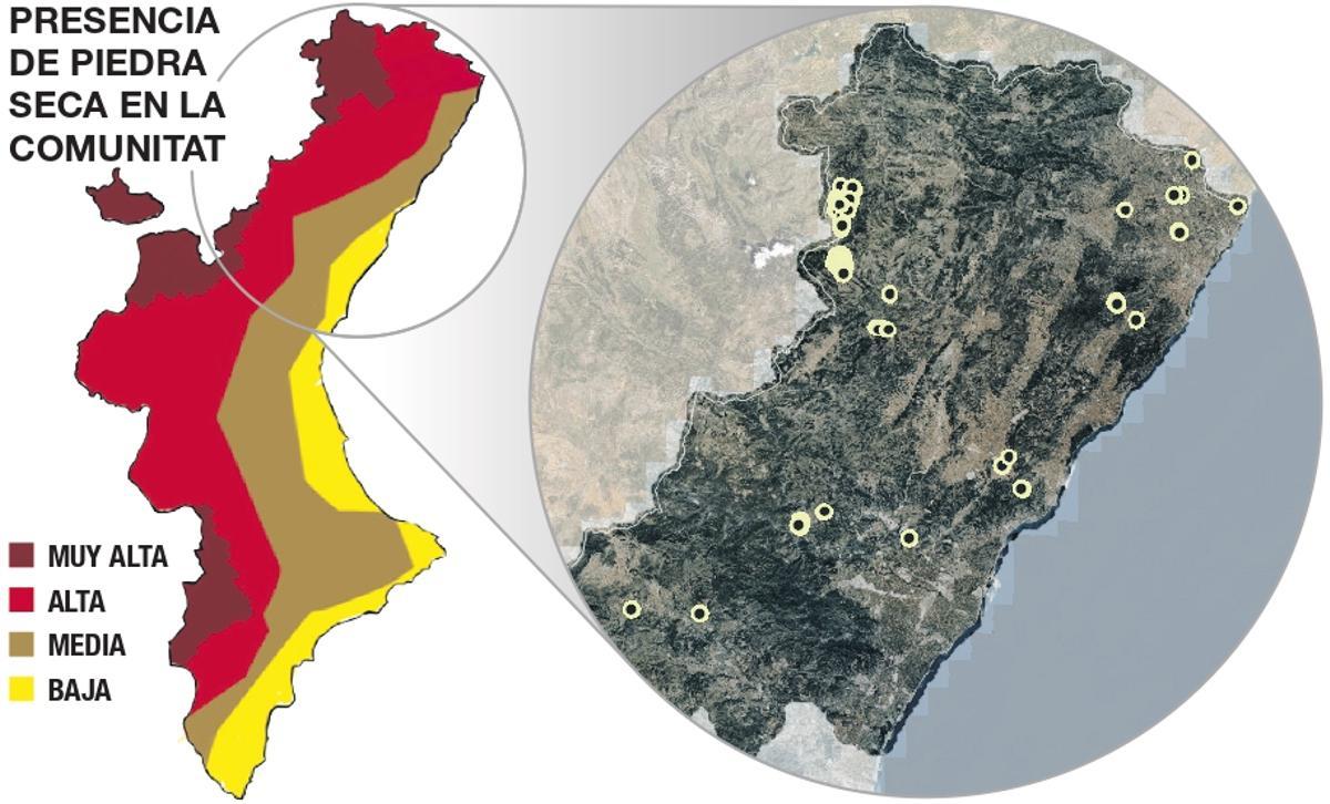 Presencia de piedra seca