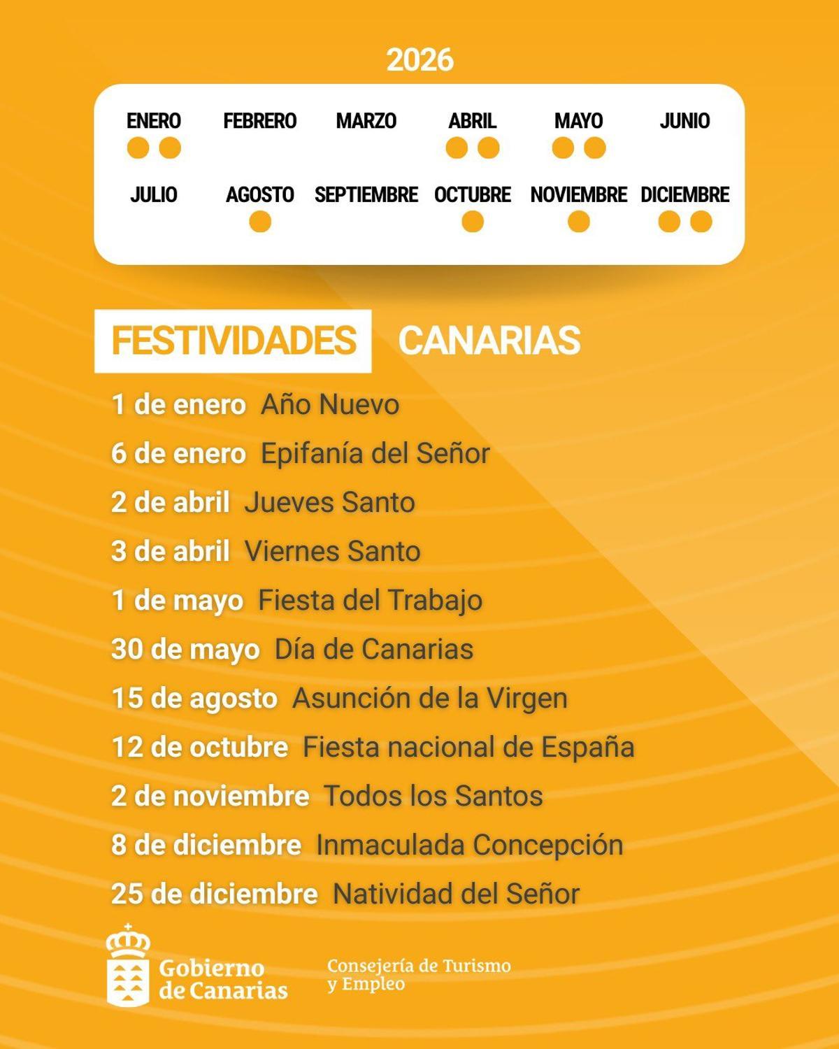 Festivos en Canarias durante 2026