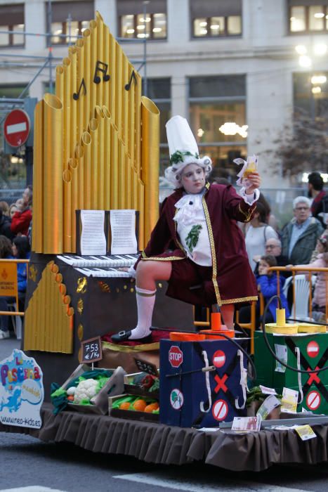 Cabalgata del Ninot 2018