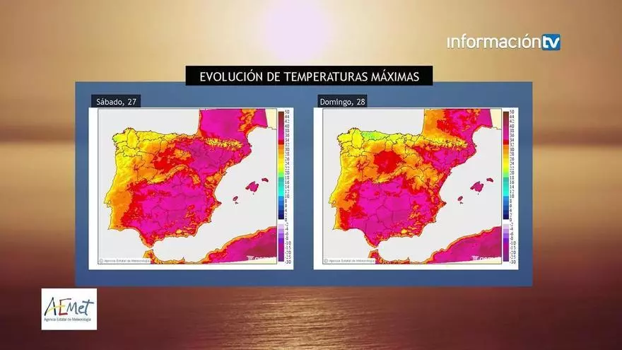 El tiempo del fin de semana en Alicante: se superarán los 30 grados en toda la provincia