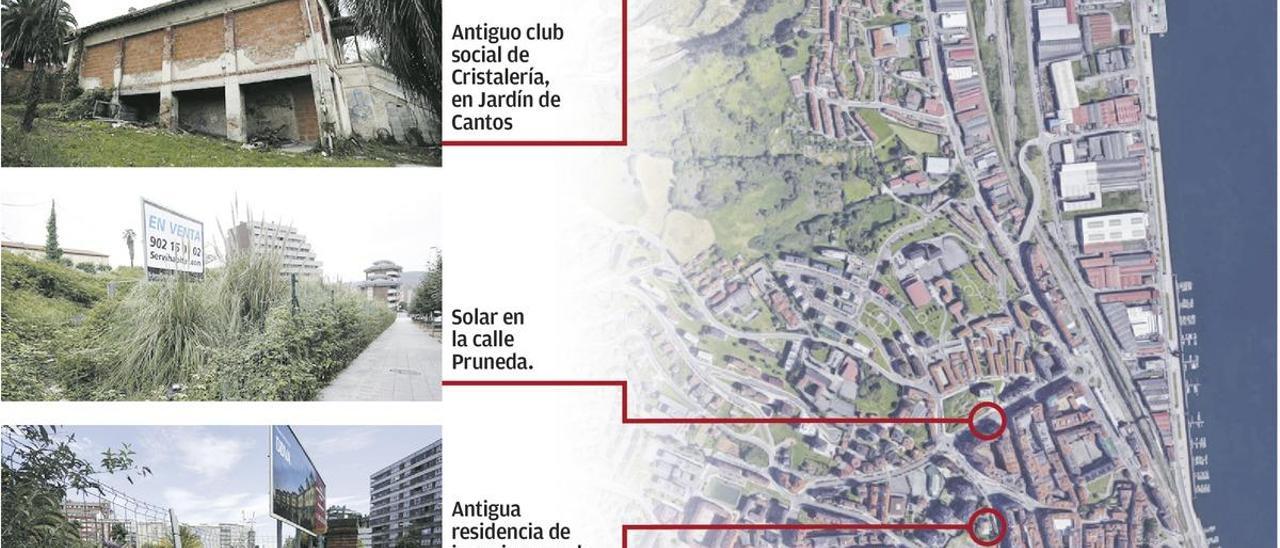 El &quot;banco malo&quot; prevé construir 350 pisos en Avilés en los próximos siete años