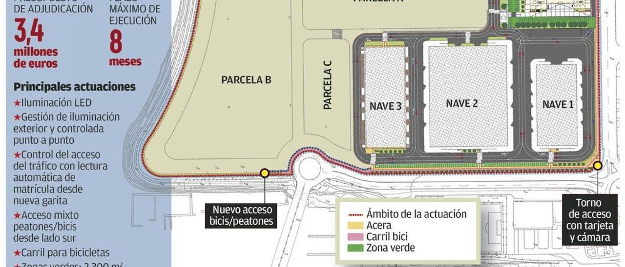 Zona Franca inyectará cuatro millones en la reurbanización del polígono de Bouzas