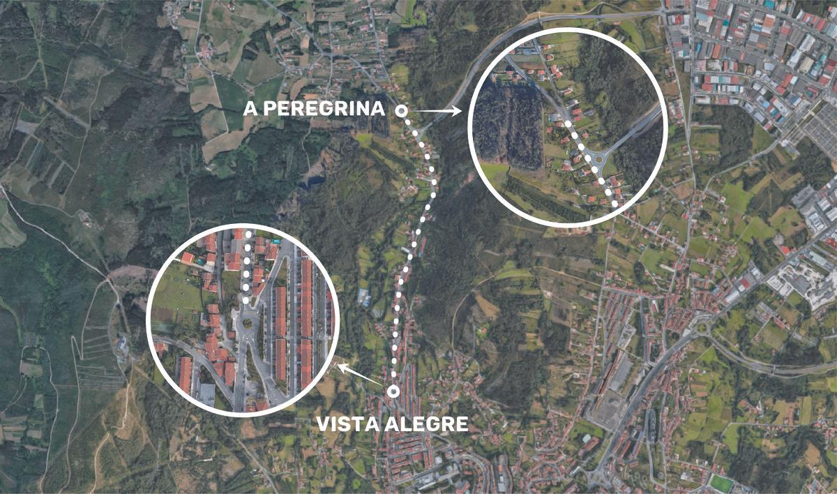 Imaxe do traxecto entre Vista alegre e A Peregrina