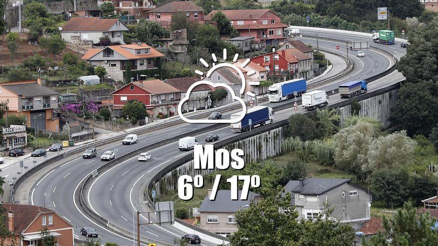 El tiempo en Mos: previsión meteorológica para hoy, martes 22 de abril