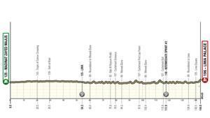 El perfil de la etapa 1 del UAE Tour