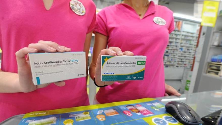 Miles de pacientes cardíacos se enfrentan a la falta de sus medicamentos