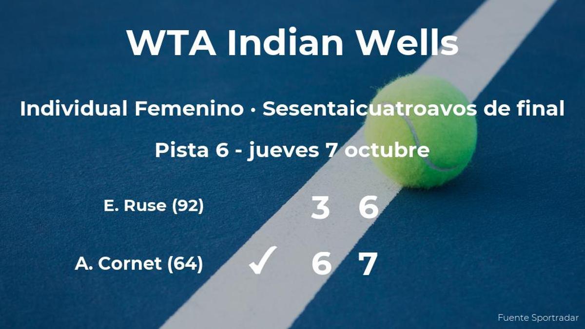 Alize logra la plaza de los treintaidosavos de final a expensas