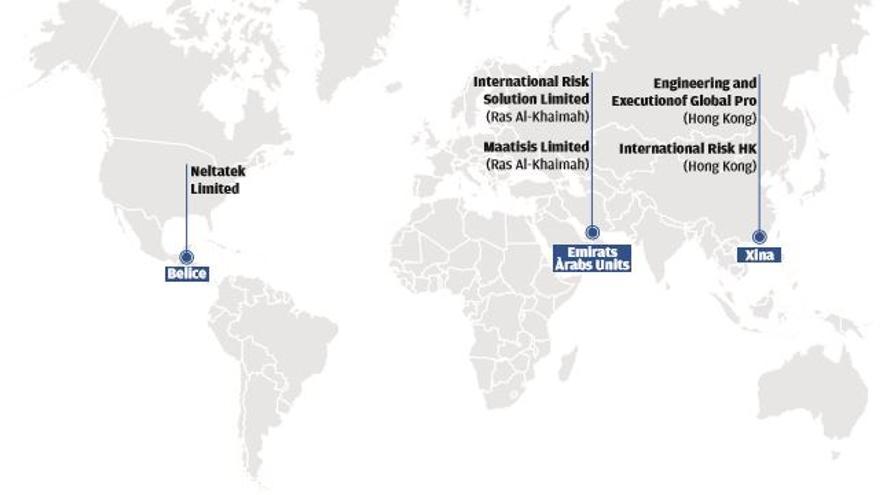 El mapa de les societats