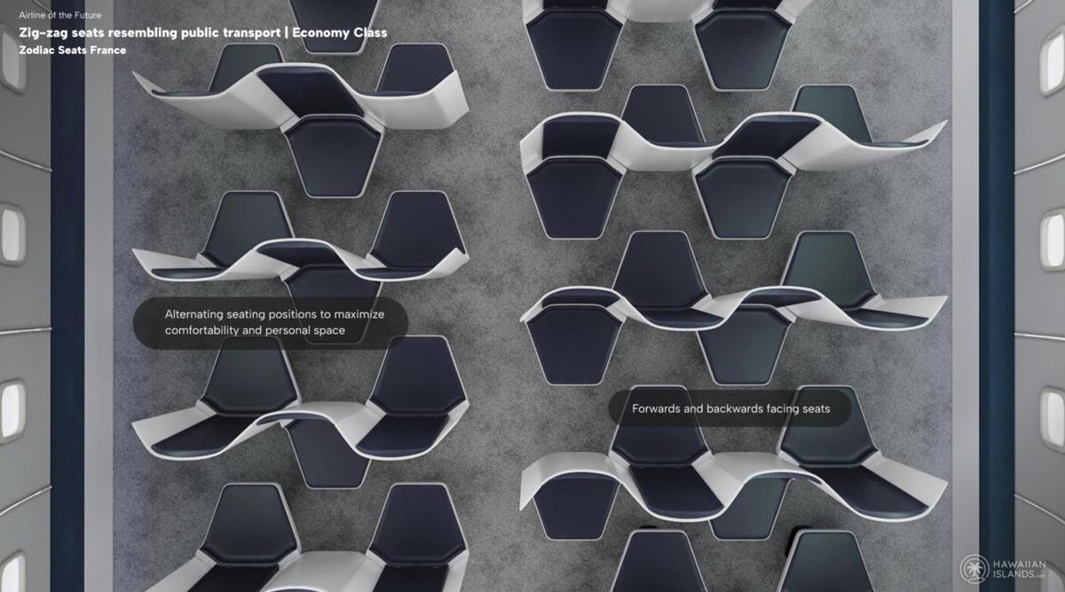 Los aviones del futuro ofrecerán nuevas modalidades de asientos en clase turista