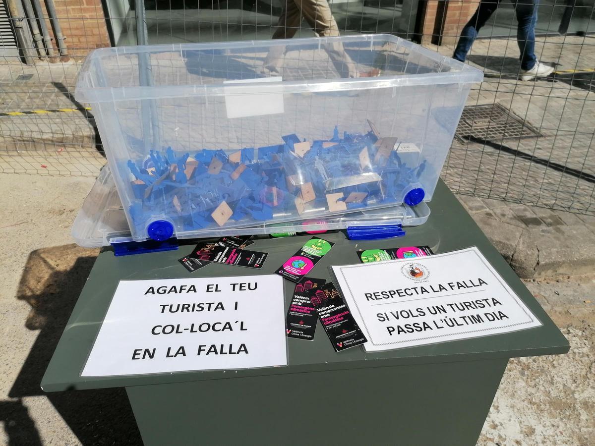 Detalle de la caja con turistas para colocar en la ciudad en miniatura de la falla Lepanto