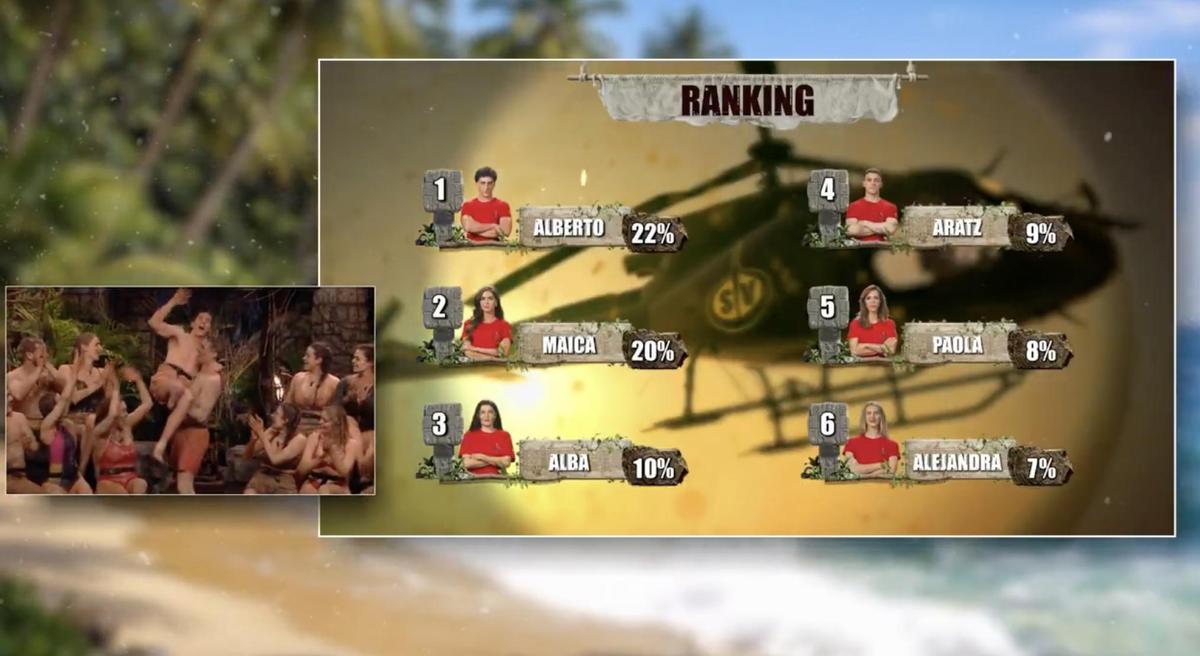 Alberto Ávila se lleva el premio al mejor salto en 'SV'