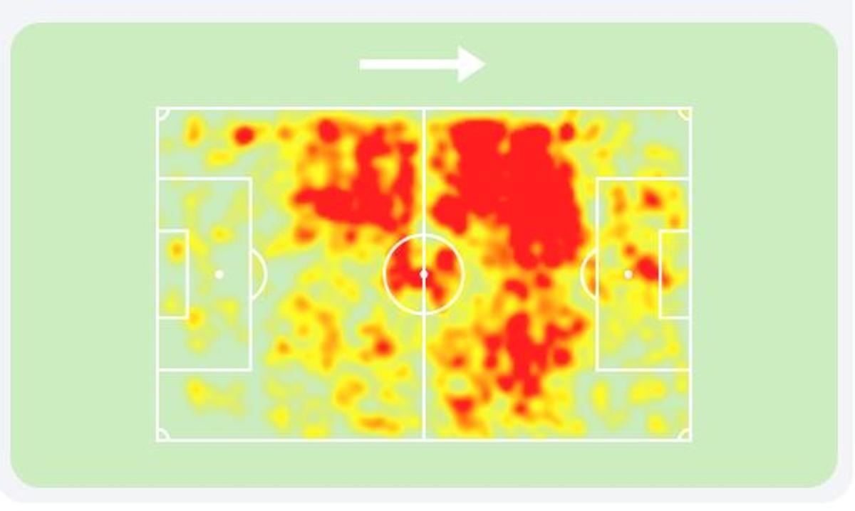 El mapa de calor de Bellingham esta temporada