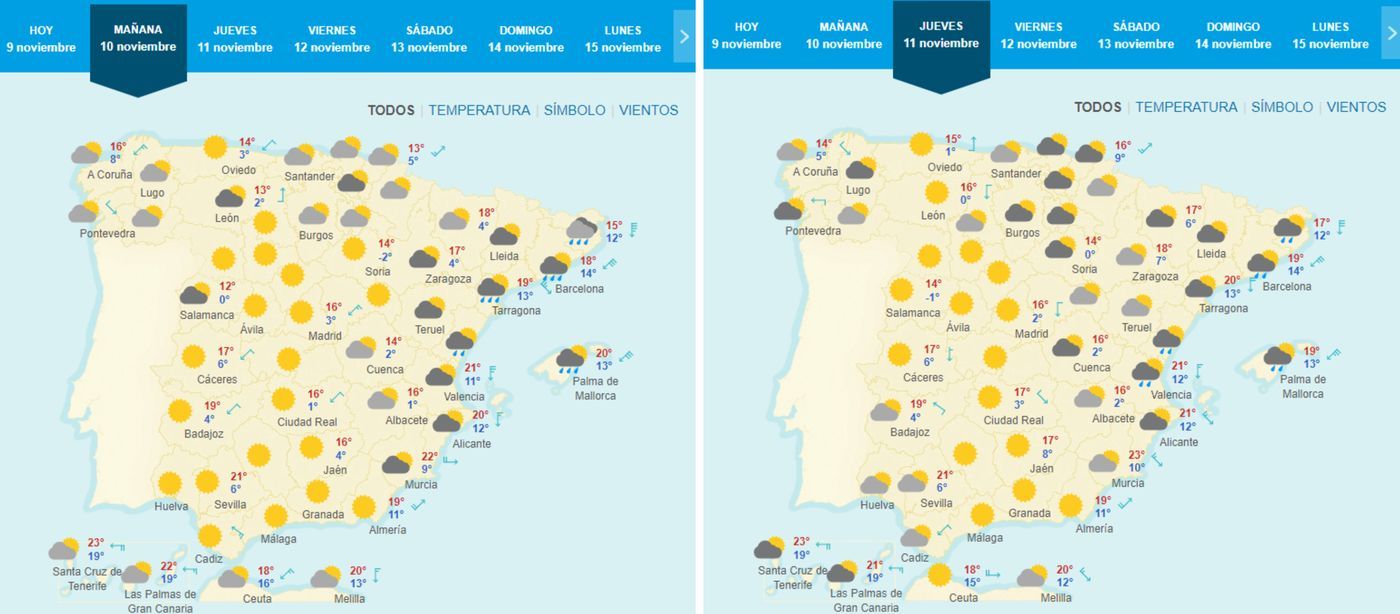 Previsiones de Meteored para el miércoles y el  jueves