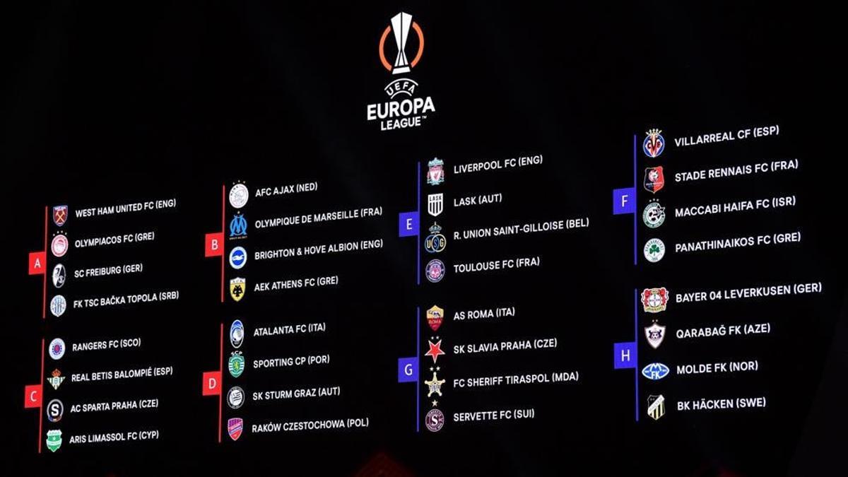 Grupos Europa League