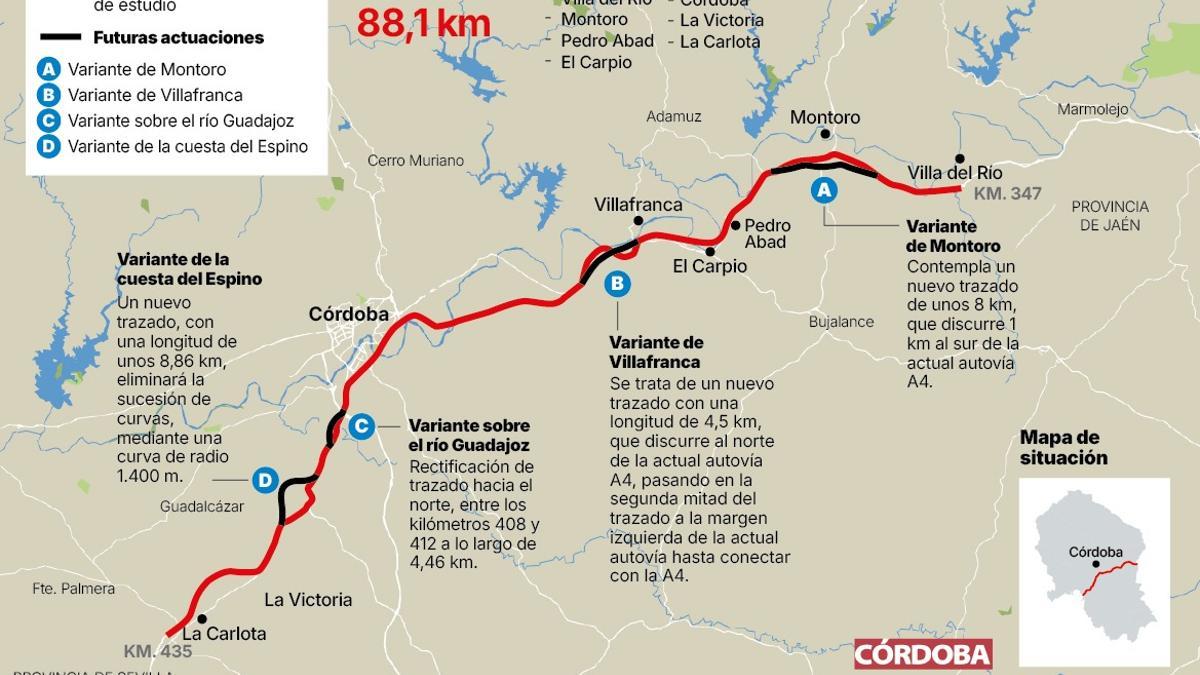 Gráfico de la reforma de la autovía A4 a su paso por Córdoba.