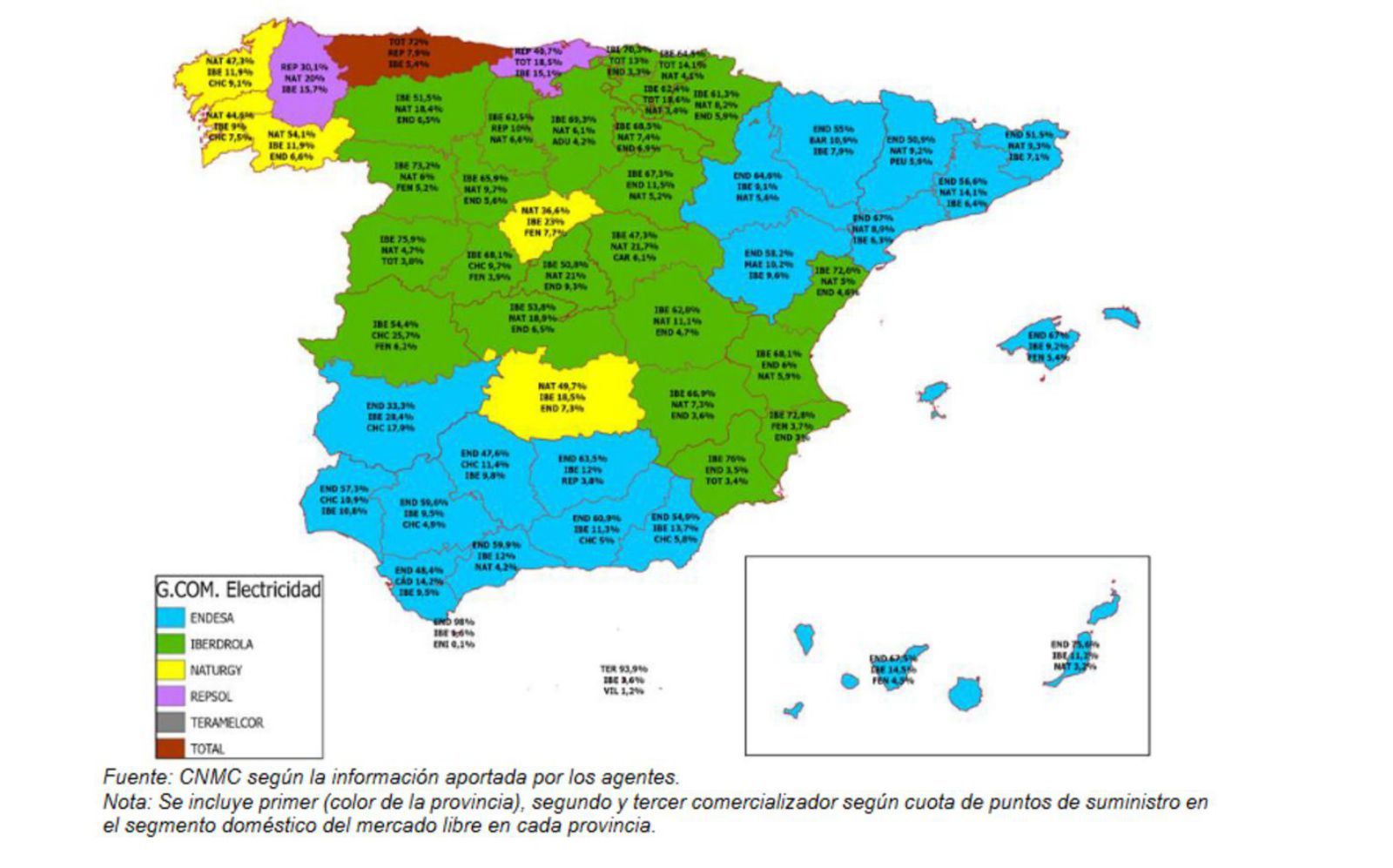 Compañías eléctricas con más cuota de mercado libre por provincias; en color más claro, Naturgy