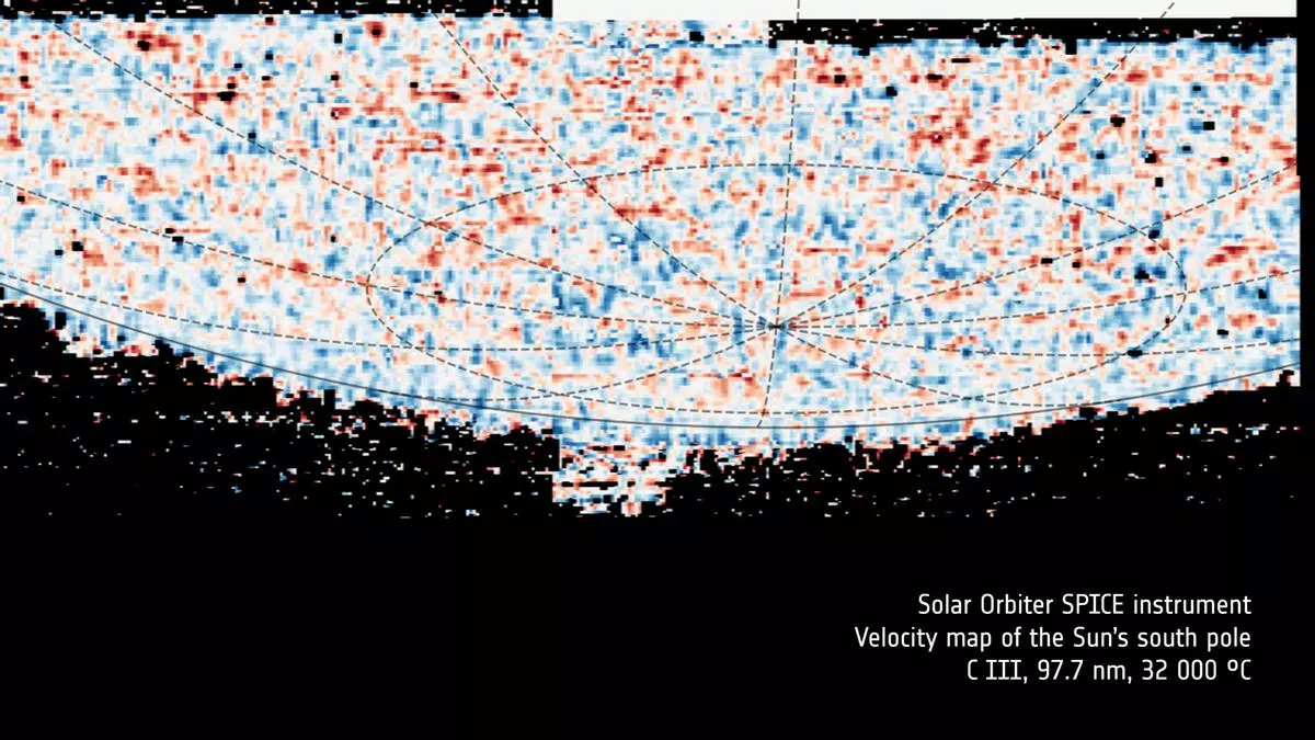 Nueva era en la ciencia solar: consiguen las primeras imágenes del polo sur del Sol