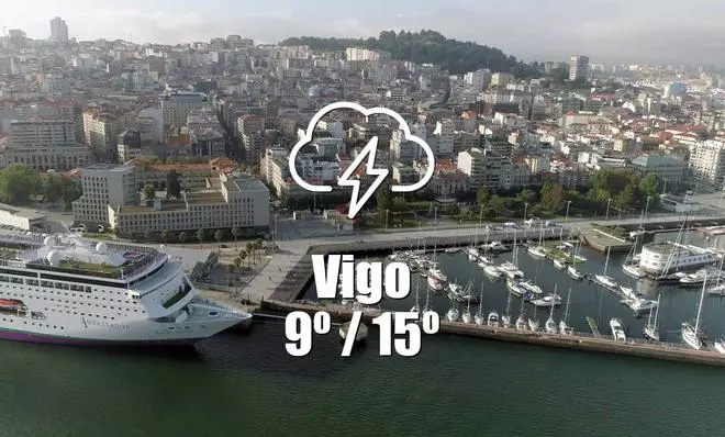 El tiempo en Vigo: previsión meteorológica para hoy, sábado 27 de abril