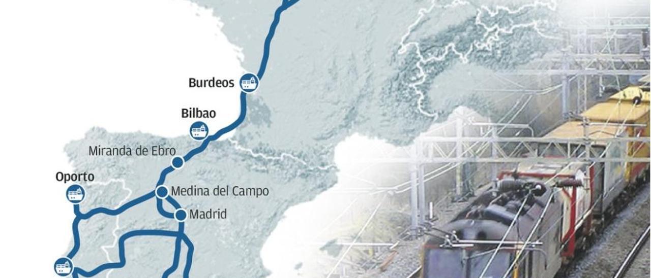 El futuro de la Variante, en el aire al estar Asturias fuera de la red férrea de la UE