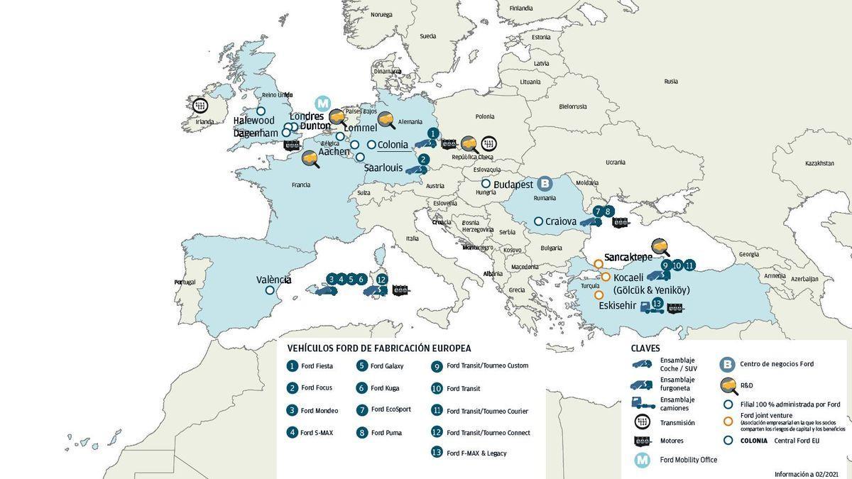 La electrificación resta peso a la versatilidad de Almussafes La planta valenciana ha sido una referencia en Europa por su rentabilidad y versatilidad. Ensambla más modelos que ninguna otra y también monta motores, pero la transición a las cero emisiones puede llevarla a la casilla de salida sin las inversiones necesarias.