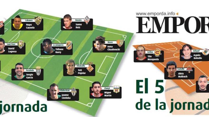 L&#039;equip ideal de la jornada