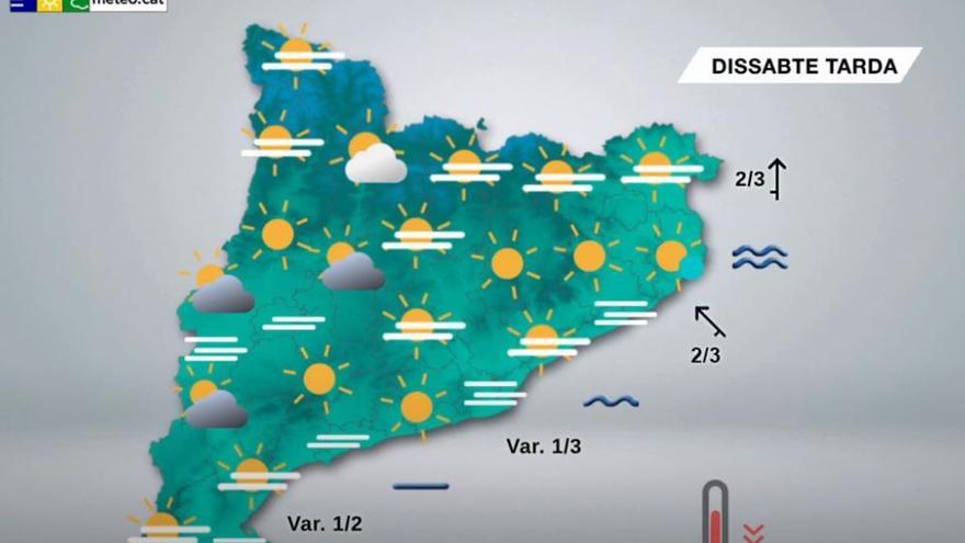 Últim dia de la setmana amb els termòmetres per sobre dels 20ºC