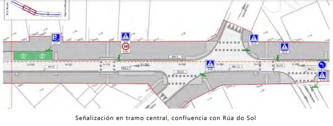 Plano en el que se indica la nueva señalización.