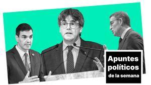 Apuntes políticos de la semana