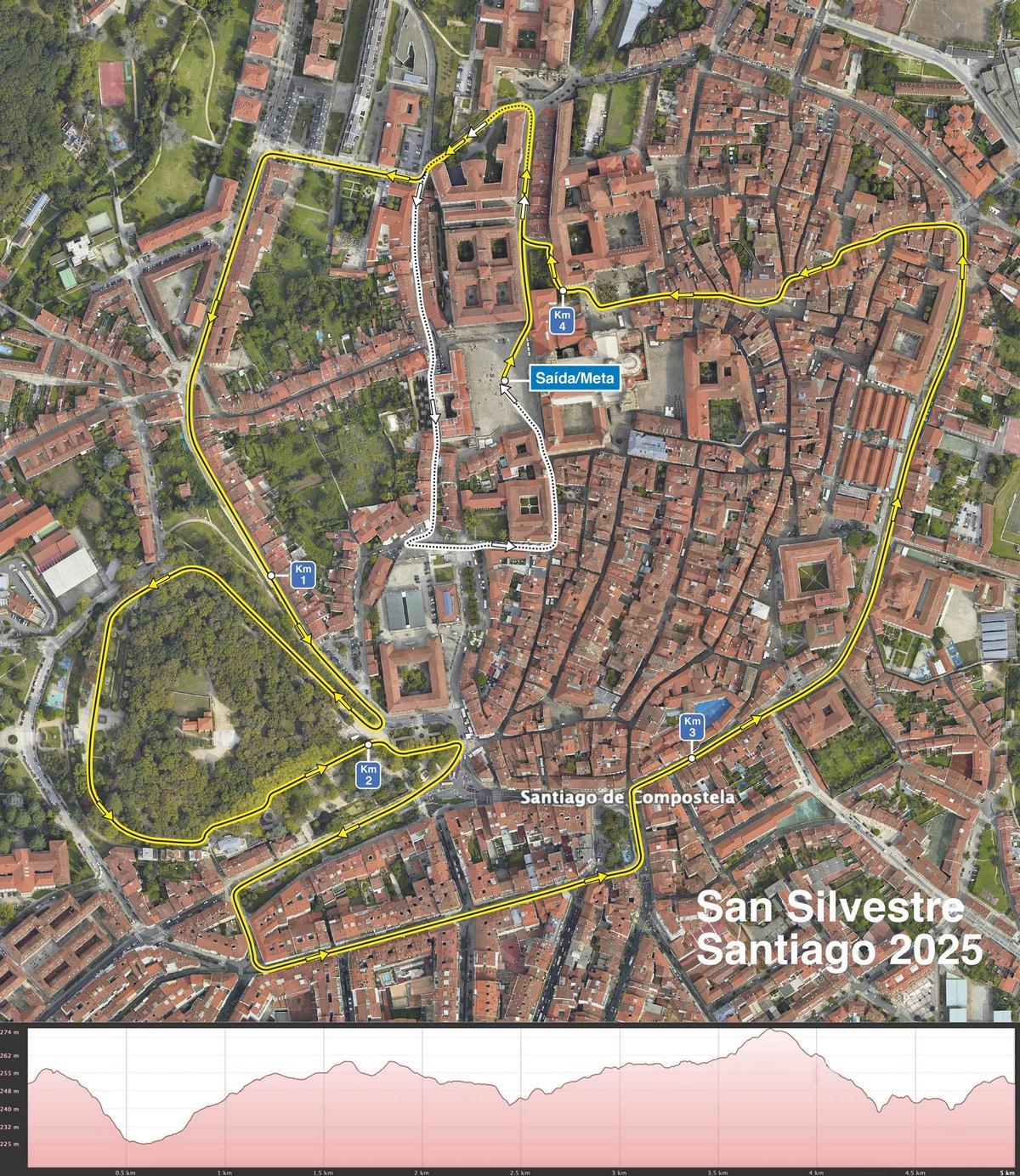 Nuevo recorrido de la San Silvestre de Santiago 2025