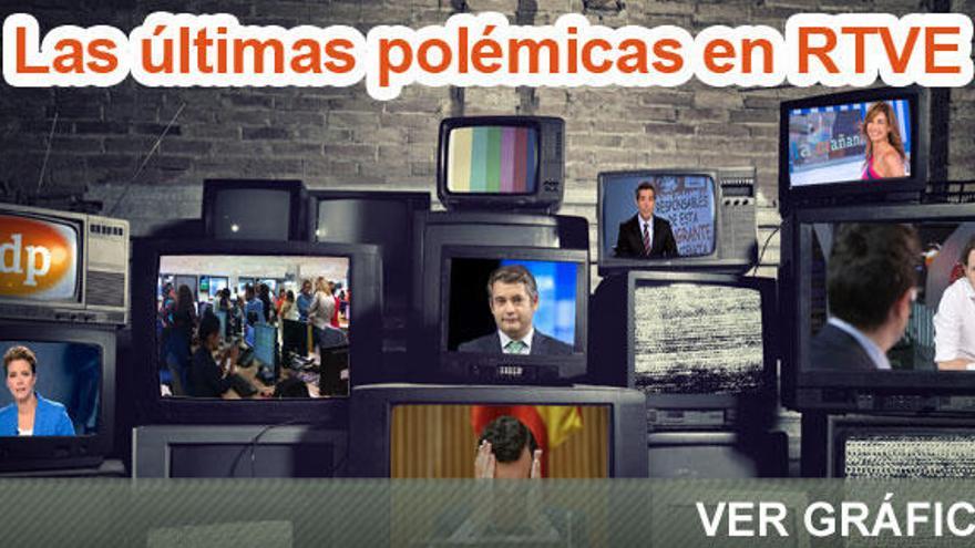 Las últimas polémicas en RTVE