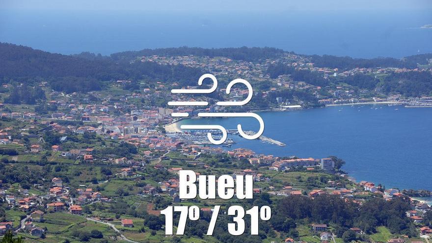 El tiempo en Bueu: previsión meteorológica para hoy, jueves 2 de julio