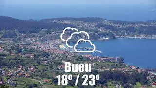 El tiempo en Bueu: previsión meteorológica para hoy, miércoles 22 de julio