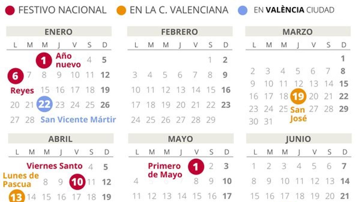 Calendario laboral Valencia 2020