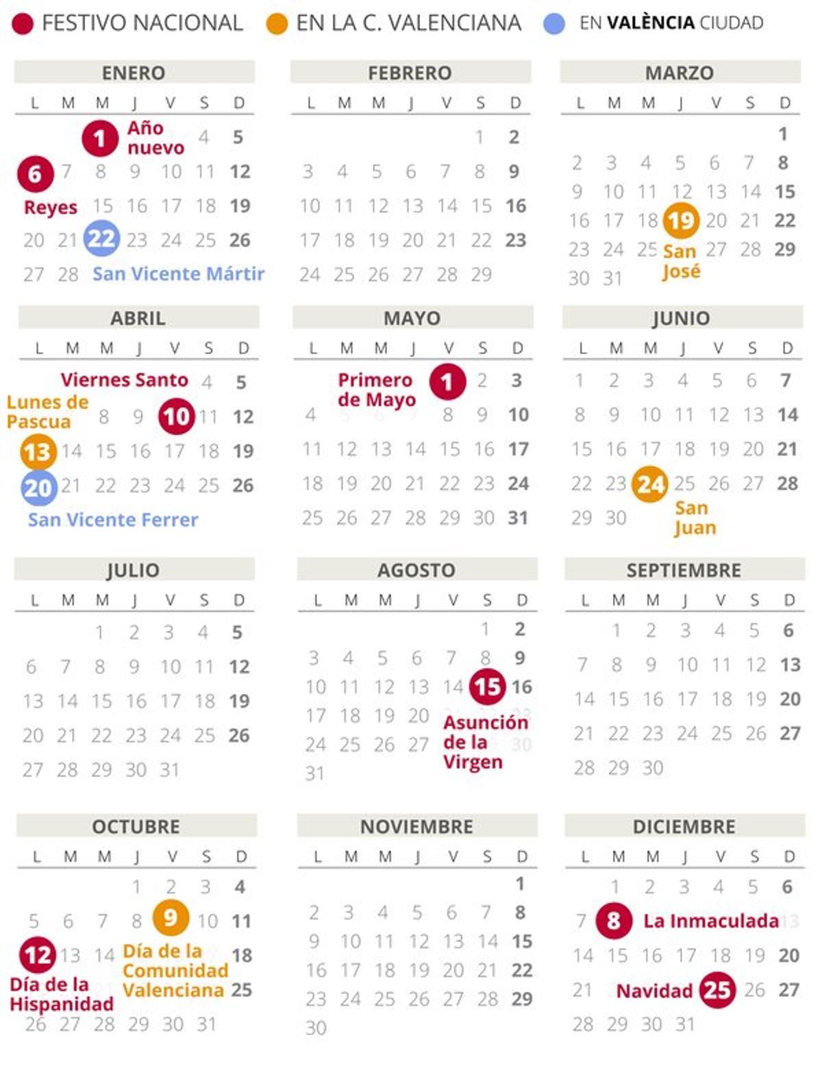 calendario-laboral-2020-valencia