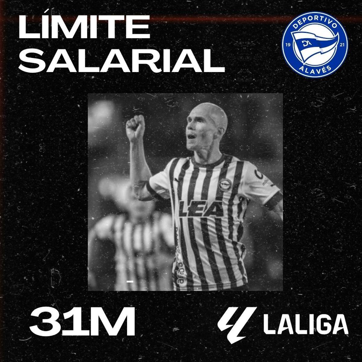 Así queda el límite salarial de LaLiga 2023/2024