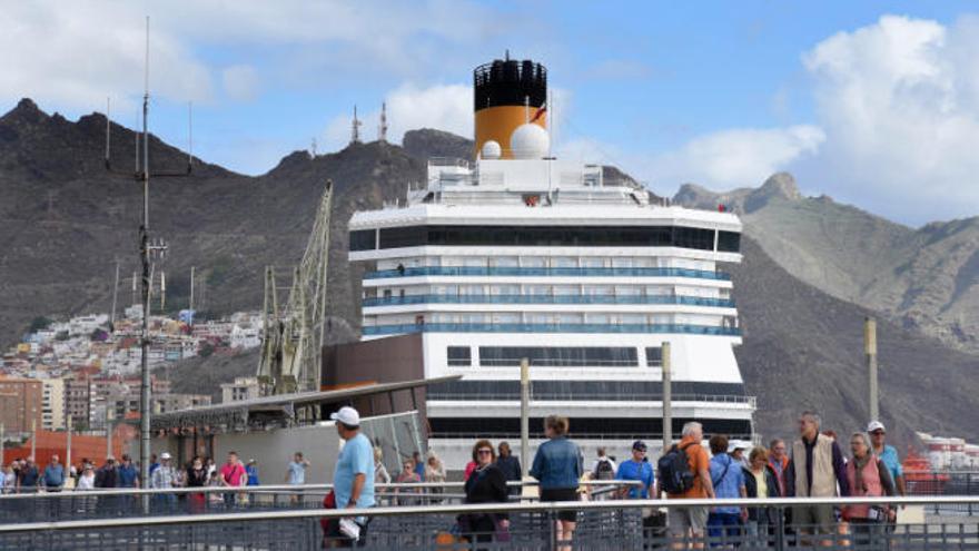 Cruceristas en Santa Cruz e Tenerife antaes de la pandemia del coronavirus Covid 19.