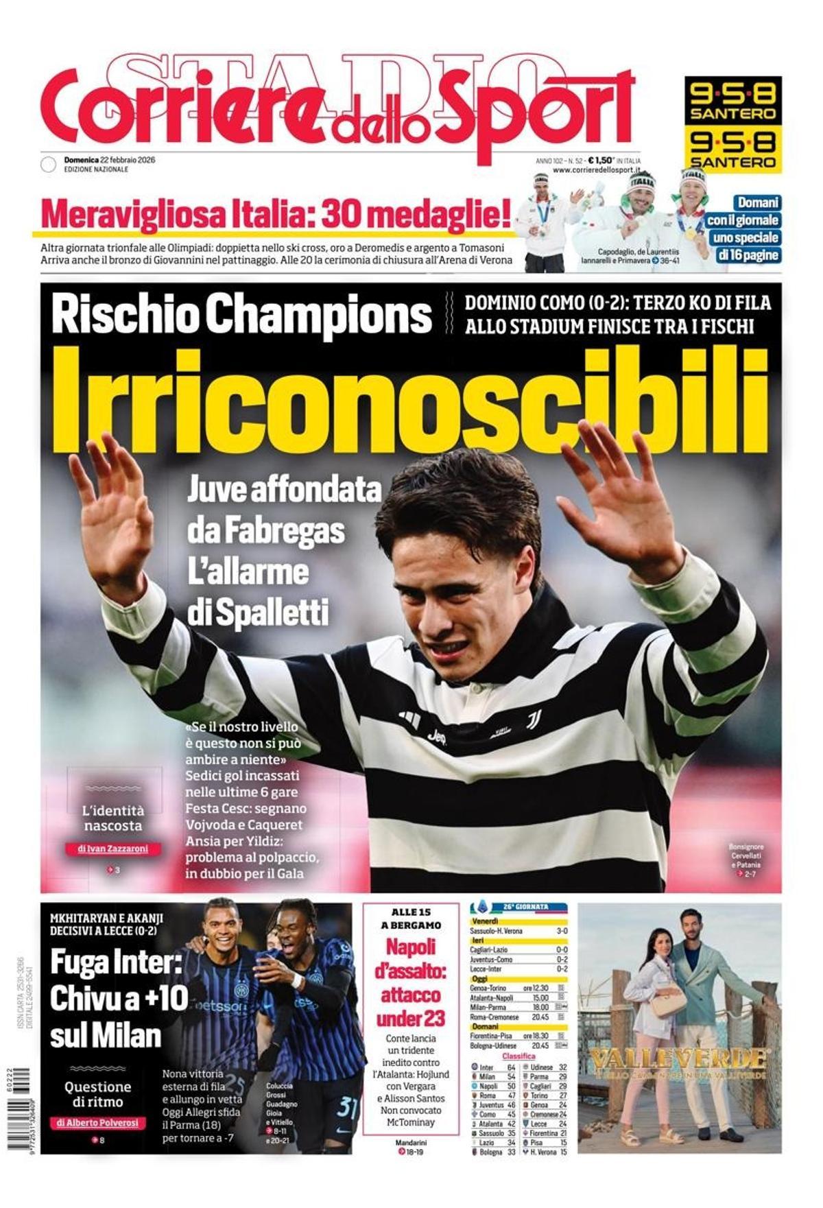 Las portadas de la prensa deportiva de hoy