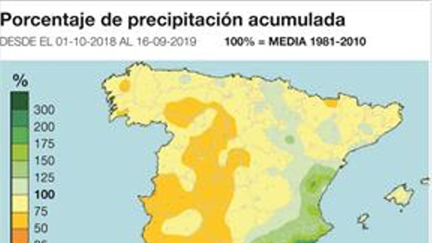 La zona castigada por la gota fría no llena sus embalses