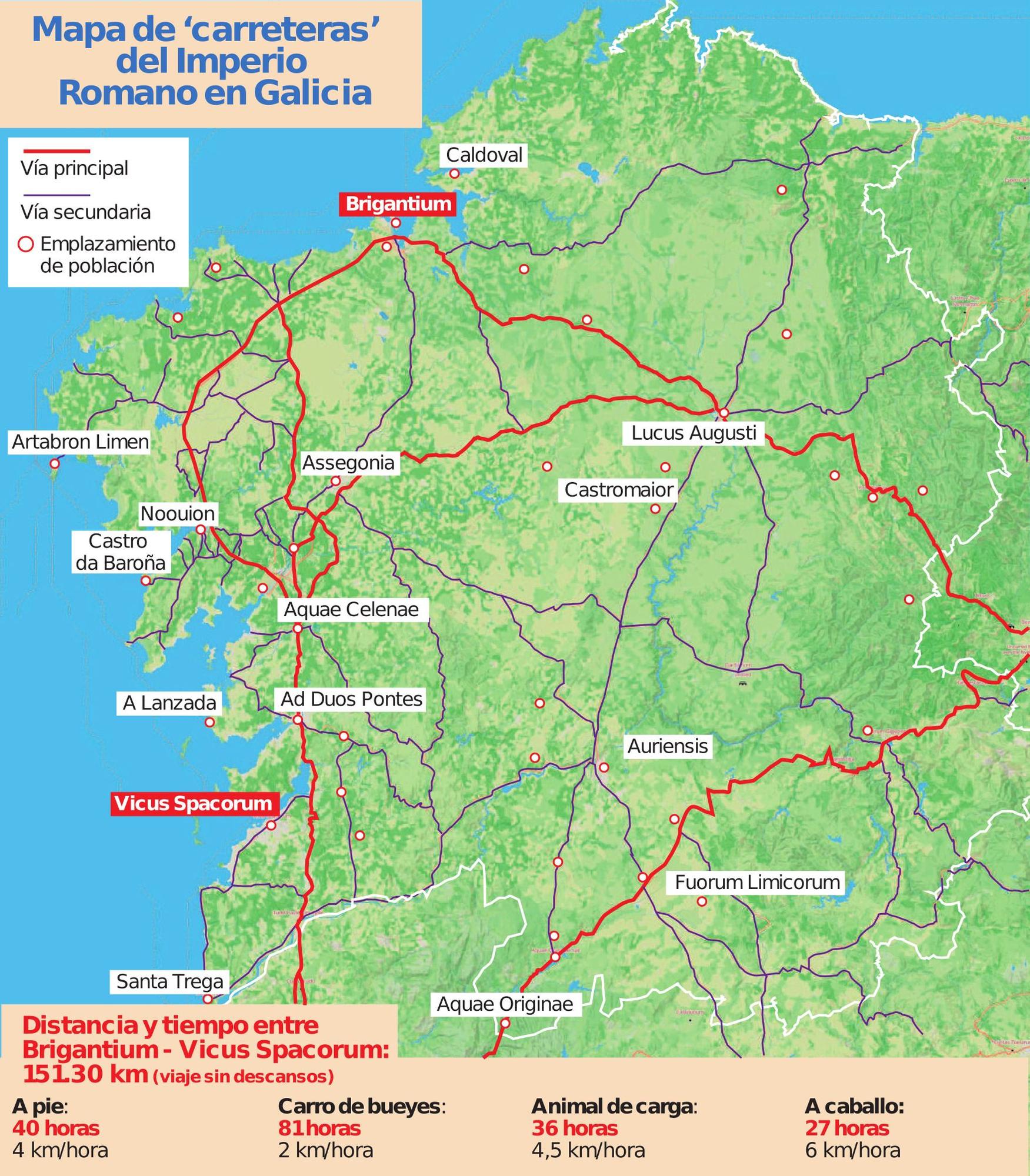 Red de 'Carreteras' del Imperio Romano en Galicia.
