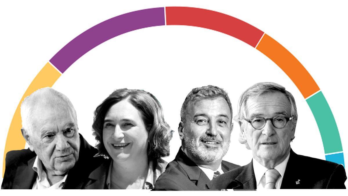 Multimedia destacado Candidatos municipales elecciones Barcelona Quesito con resultados del  2019