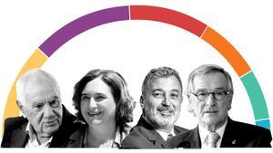 Eleccions municipals a Barcelona 2023: la guia completa