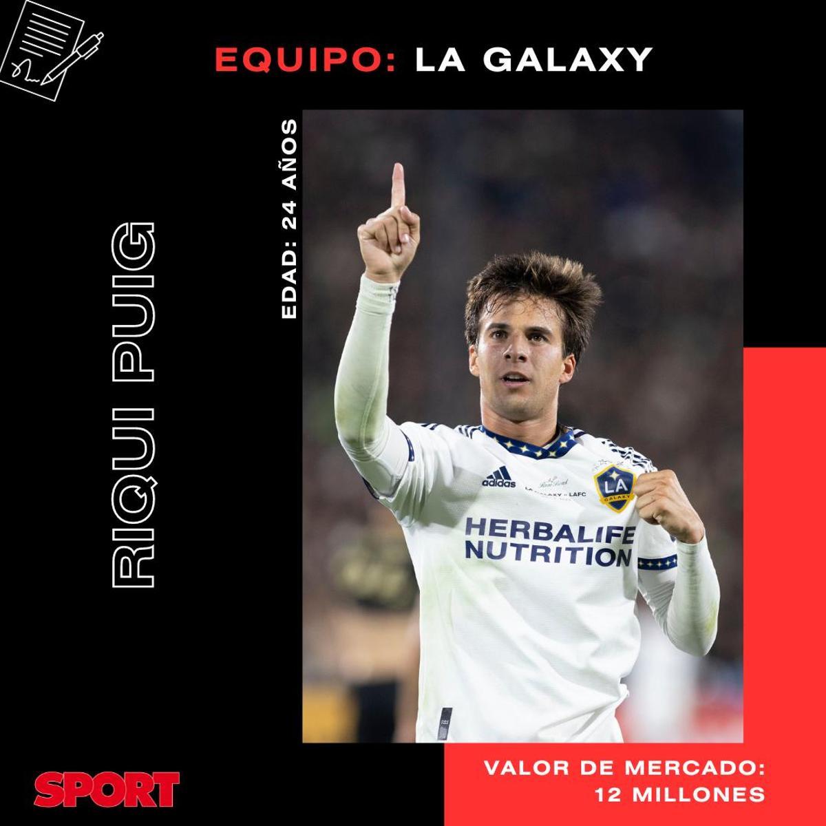 Lamine Yamal, Messi, Gavi... ¿quién es el canterano más valioso del Barça?