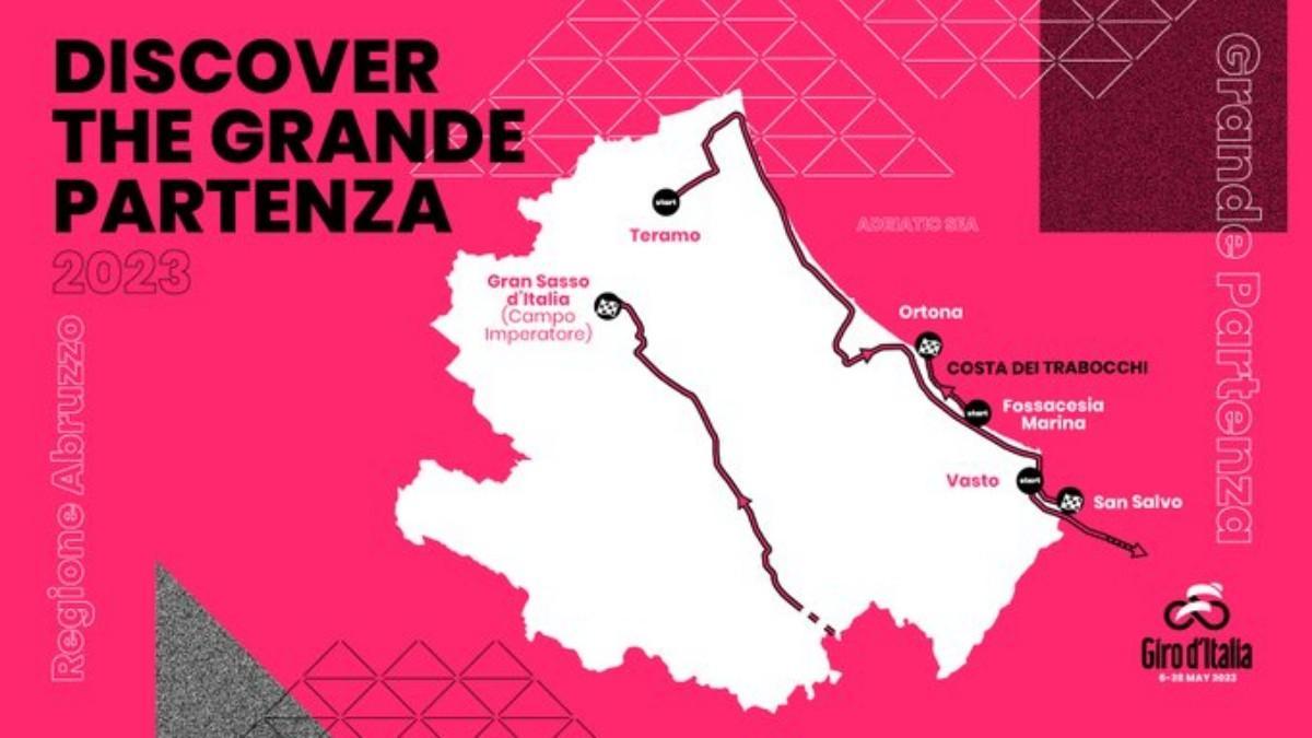 El Giro partirá de los Abruzzos