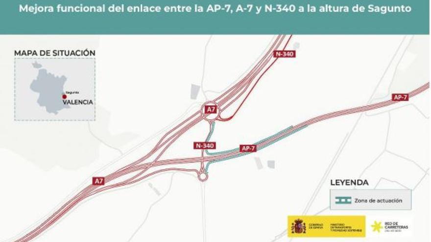 Transportes aprueba la mejora del enlace entre la AP-7, la A-7 y la N-340 en Sagunt