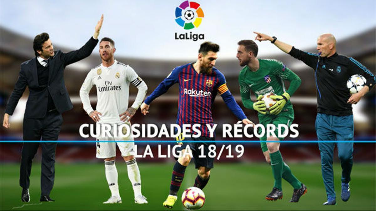 Todos los datos y récords que nos deja LaLiga 18/19