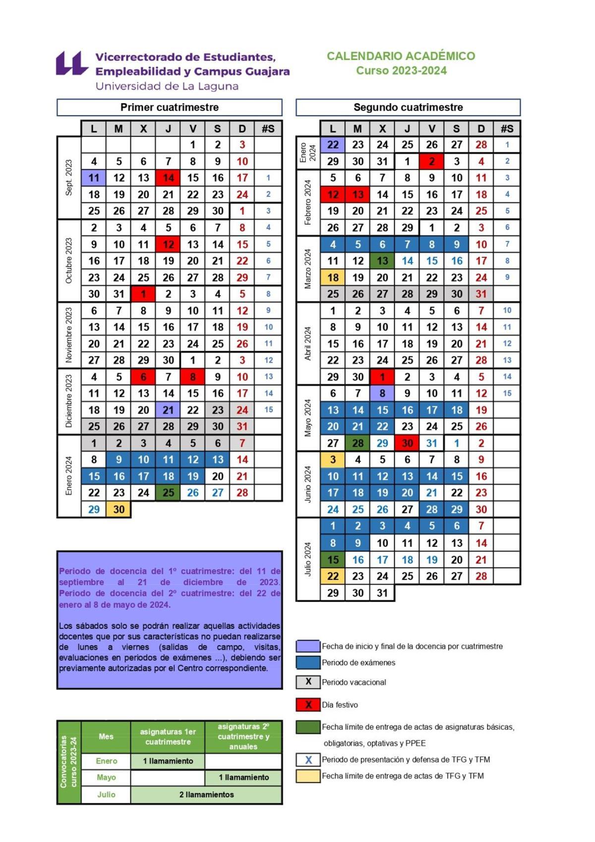 CALENDARIO ULL ¿Cuando empiezan las clases en la Universidad de La Laguna?