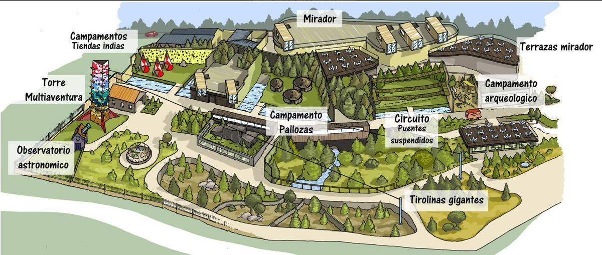 Infografía del futuro zoo de Vigo