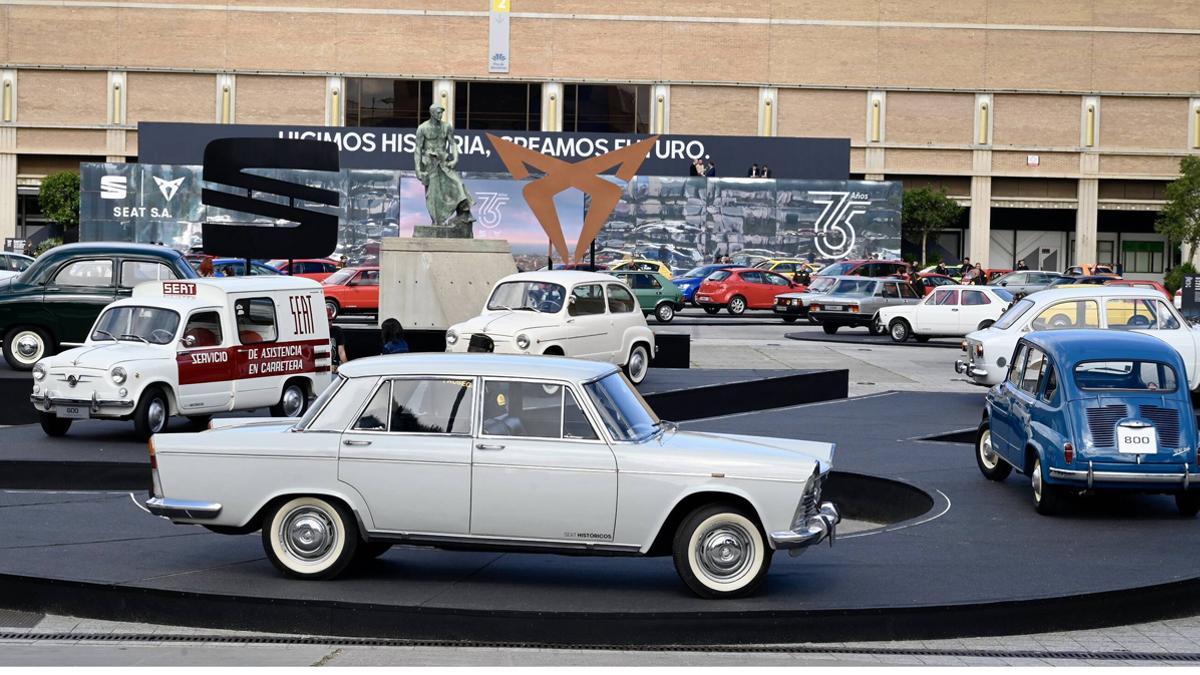 Automobile Barcelona 2025