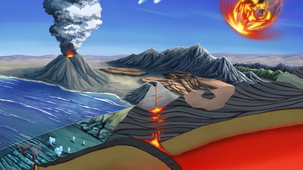 Esta ilustración resume las fuentes abióticas conocidas de metano en la Tierra, incluida la liberación de gases de los volcanes, las reacciones en entornos como las dorsales oceánicas, los respiraderos hidrotermales y las zonas de subducción, y los impactos de asteroides y cometas.