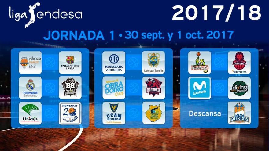 Unicaja-Fuenlabrada para abrir la Liga Endesa